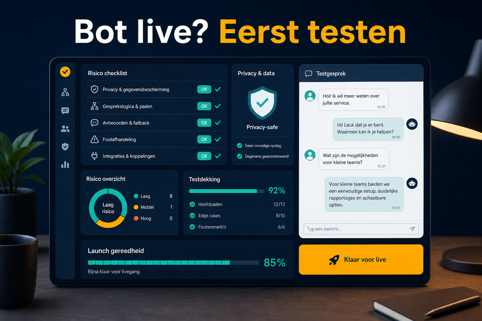 Dashboardvisual voor het testen van een bot voor livegang